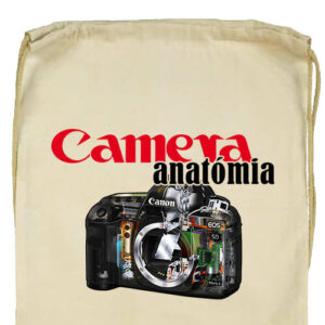 Kamera anatómia- Basic tornazsák